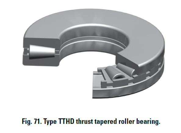 THRUST TAPERED ROLLER BEARINGS T520