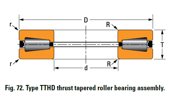 THRUST TAPERED ROLLER BEARINGS T651