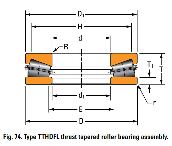 Bearing TTHDFL thrust tapered roller bearing T45751