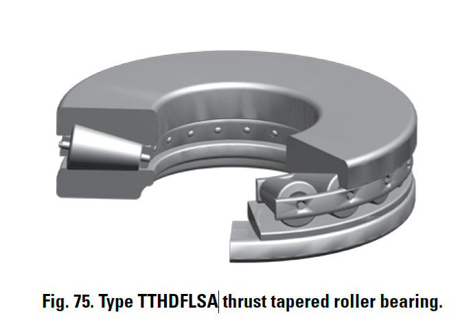 TTHDFLSA THRUST TAPERED ROLLER BEARINGS B–8824–C