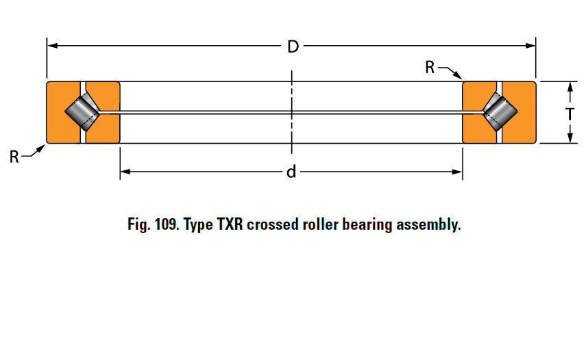 Bearing ROLLER BEARINGS JXR652050