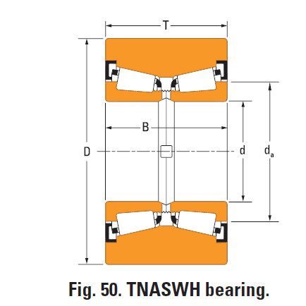 Bearing Tnaswh two row Tapered roller bearings na12581sw k38958
