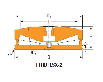 Thrust tapered roller bearings 252TTsv958