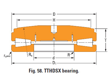Thrust tapered roller bearings T9030fsB-T9030sc