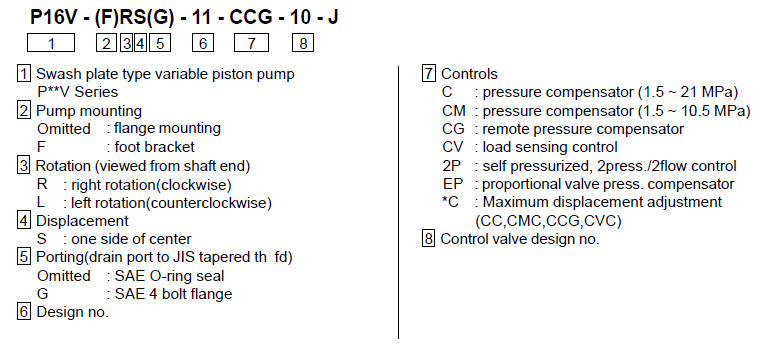 TOKIME piston pump P21VR-11-CVC-10-J