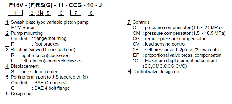 TOKIME piston pump P31V-LS-11-CCG-10-J