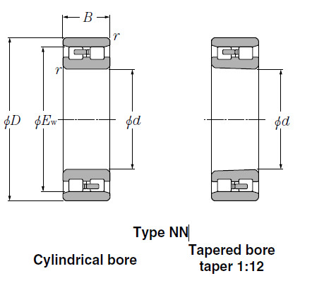 Bearings Tapered Roller Bearings NN4926K