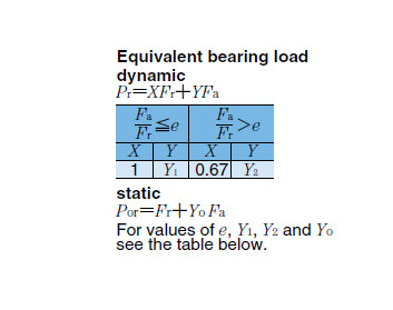 Bearing Spherical Roller Bearings 24052B