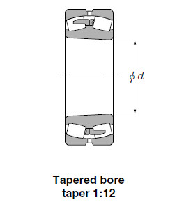 Bearing Spherical Roller Bearings 231/750BK