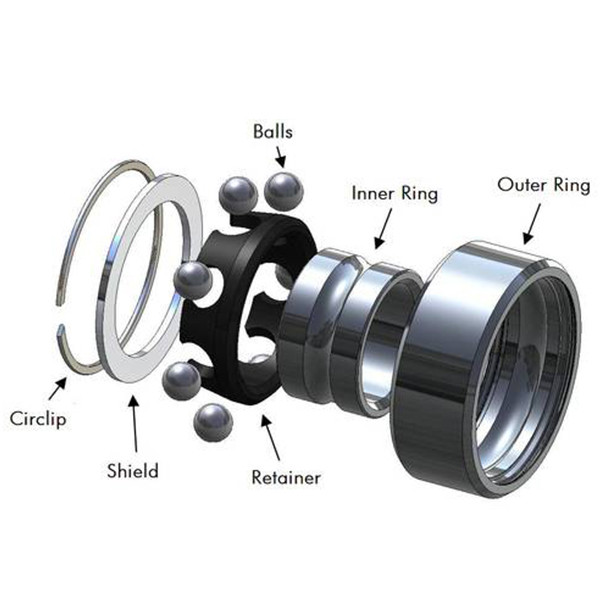 Deep groove ball bearings 619/1600F1