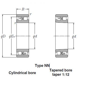 Bearings Cylindrical Roller Bearings NNU4920
