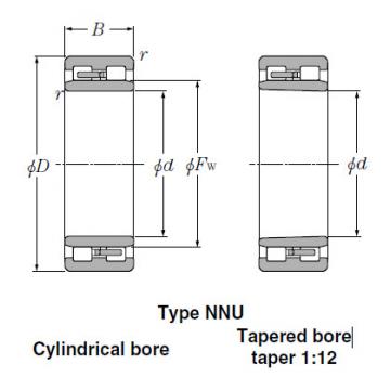 Bearings Cylindrical Roller Bearings NN3044