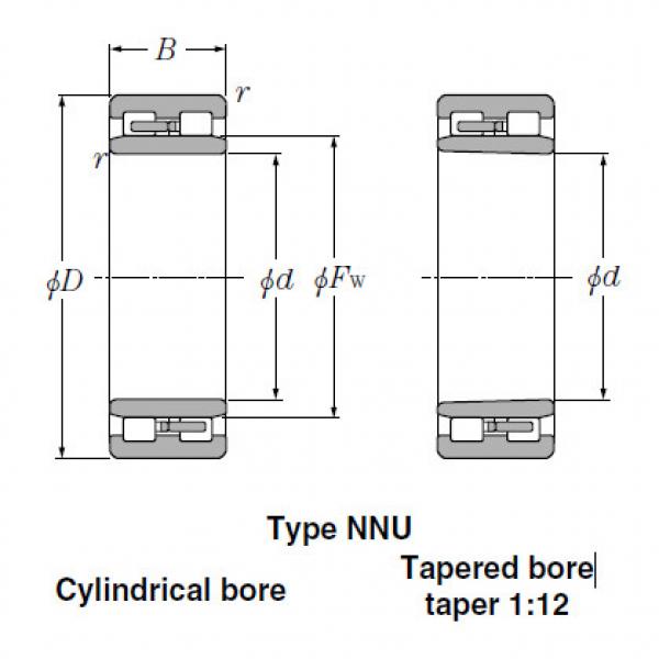 Bearings Cylindrical Roller Bearings NN3032 #1 image